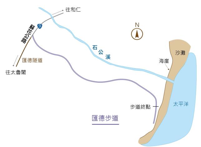 匯德步道